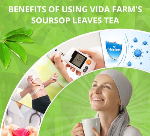 Organic Soursop Herbal Tea Bags – Refreshingly Natural & Nutritious Experience
